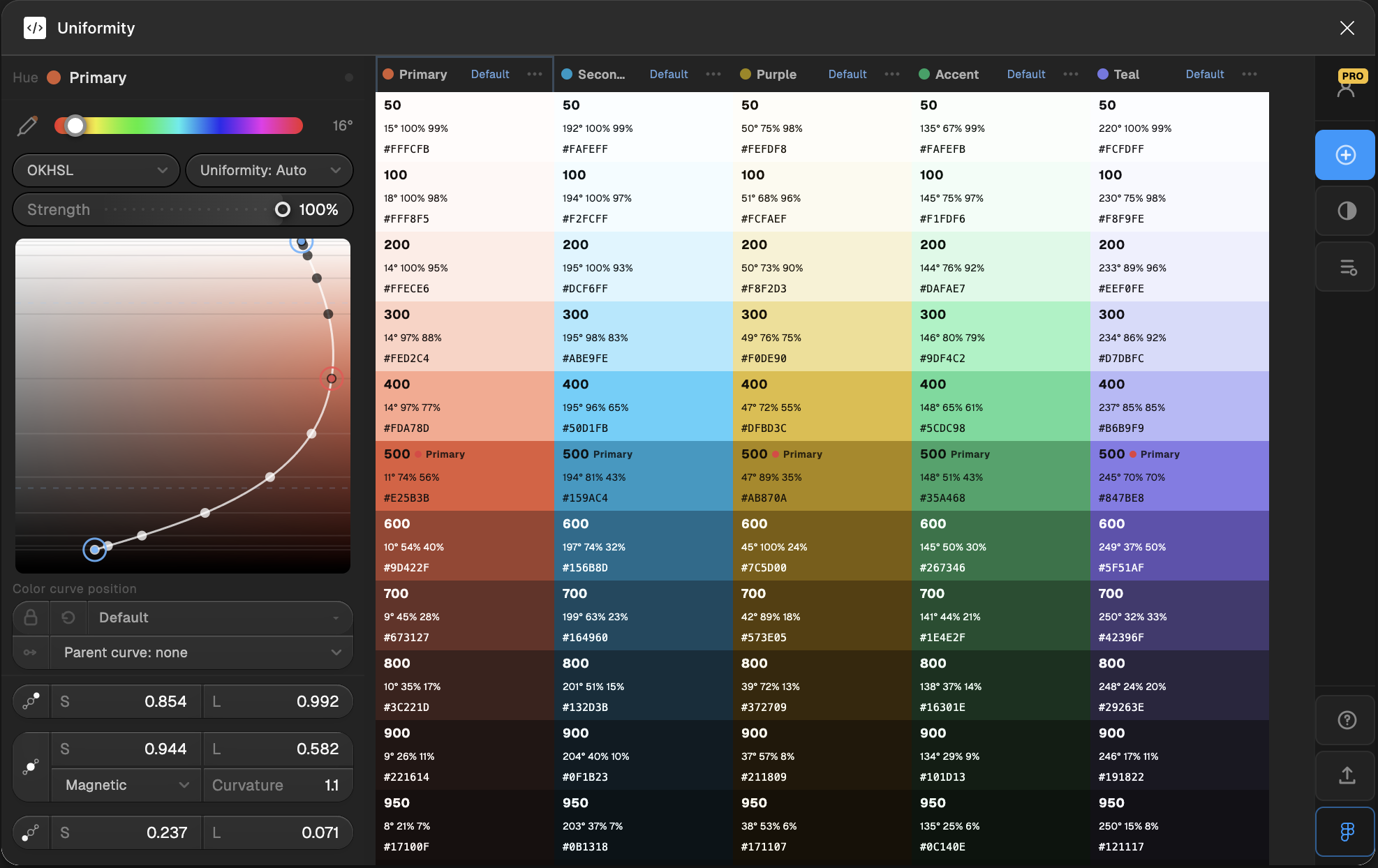 Uniformity plugin interface showing a color ramp with Bezier curve control